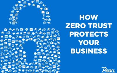 How Zero Trust Protects Your Business