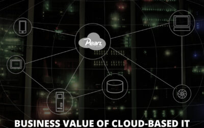 Business Value of Cloud-Based IT