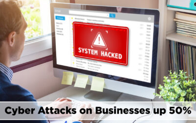 Cyber Attacks on Businesses up 50%