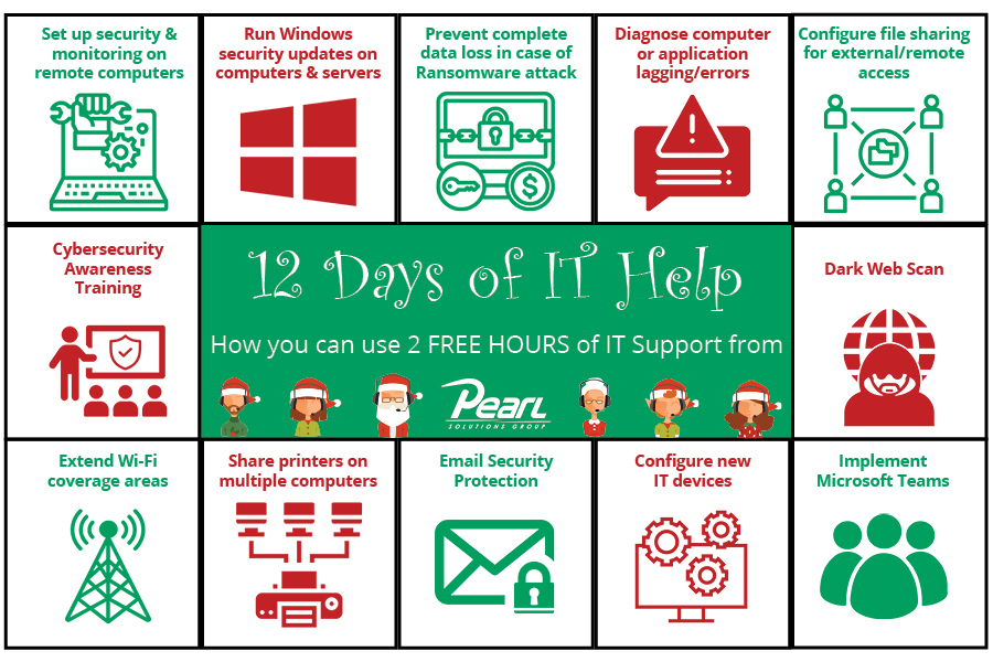 12 Days of IT Help